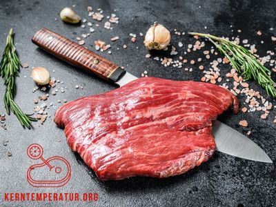 Zutaten zum Flank Steak marinieren